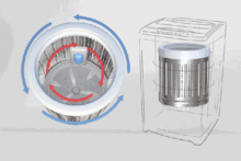 螺丝刀出动，洗衣桶拆拆拆！