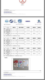 检测仪器， 你选对了吗
