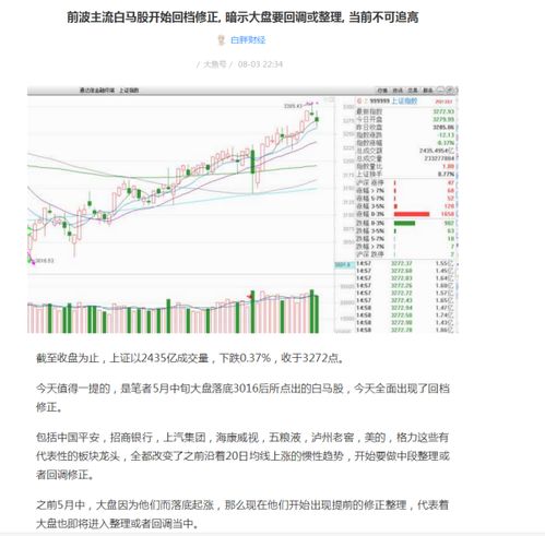 粤海饲料股价走势和汇海饲料价格表，近期股价和价格有何关联？