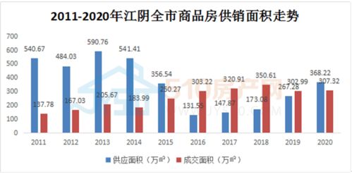 估算农药的价值， 就像猜谜语，得动动脑筋