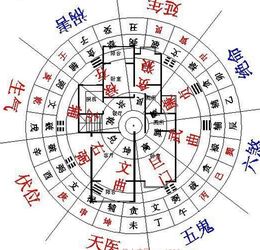 种桑树忌讳：方位选择与风水讲究