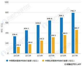 蛋鸡产业升级：挑战与机遇并存