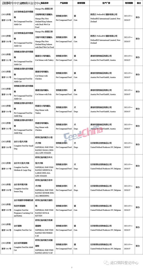 宠物食品饲料证是否意味着生产宠物食品必须办理相应的生产许可证？