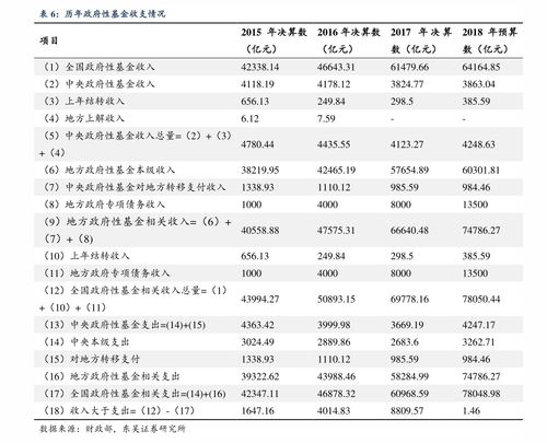 请问山东上市的饲料企业中，有哪些企业入选了中国饲料企业50强名录？