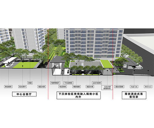 障景和山怎么搞？