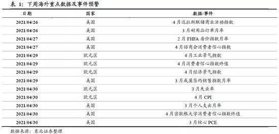 乳猪料蛋白质含量20%是否比黄金比例省500元/吨更划算？