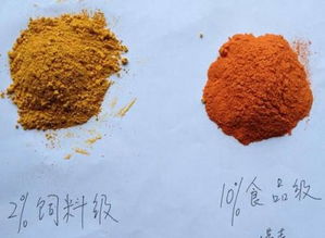 鸡饲料主要原料有哪些？蛋鸡饲料中常用的添加剂是什么？