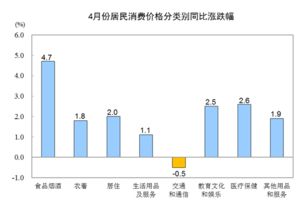 南京橙子市场均价较去年上涨20%