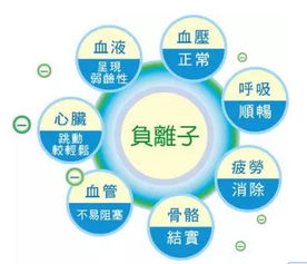 误用导致绝收，如何科学选择农药？