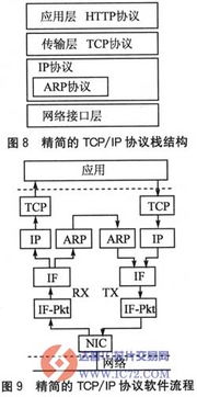 养花温室如何嵌入高效节能加热系统