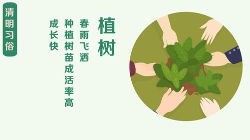 选地彳艮重要，就像选朋友一样