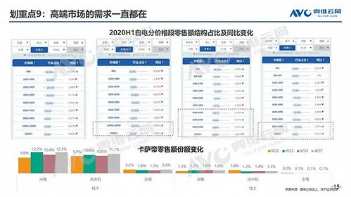 三、 优化服务，提升企业的满意度和美誉度
