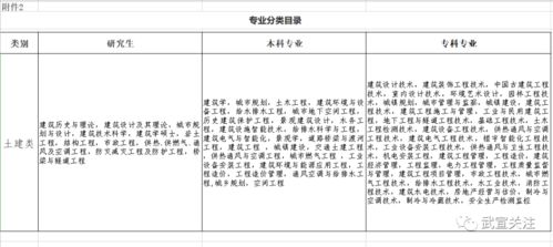 武宣县计划探索将甘蔗生产劳务推向市场化