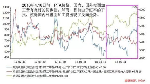 紫薇树市场价几何？行情波动如何影响价格走势