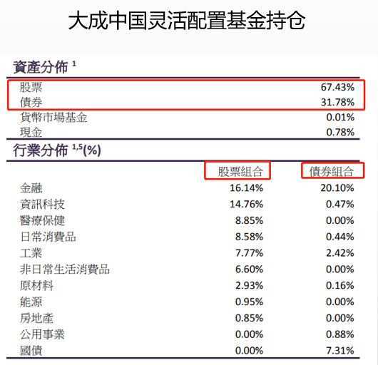 农药的半衰期，究竟是个啥玩意儿？