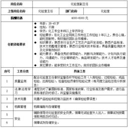 口碑评价：用户心声汇聚
