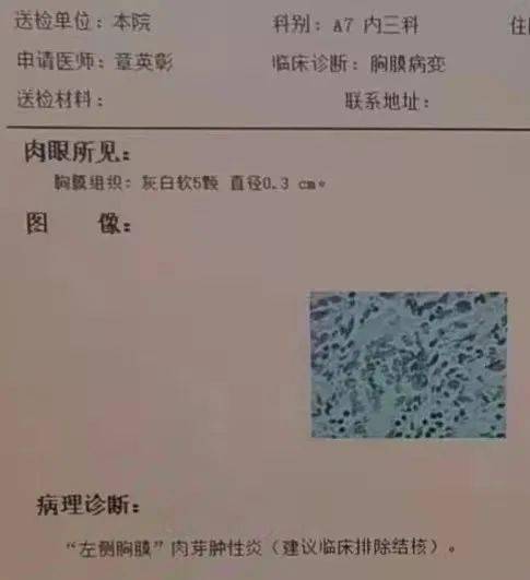 科学用药，关键在方法