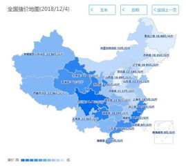 重庆未来猪价走势如何？2023年12月猪价行情预测会怎样？