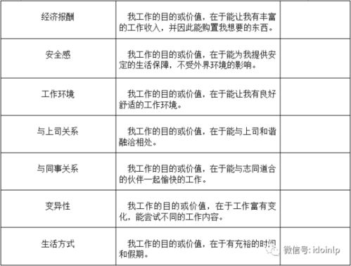 农户定价：心里没底怎么办