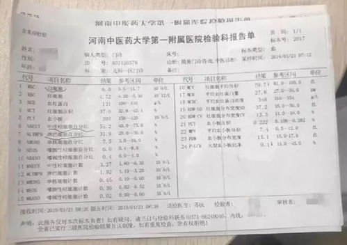 氟环唑检验报告：解读那些关键数据