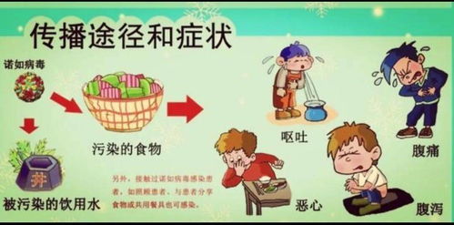 病毒变异加速，疫苗效力不足