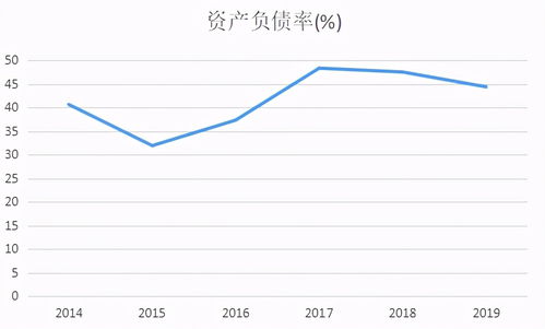 2026年饲料高粱价格走势如何，如何采购更省钱？