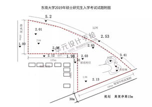 空间格局的大拼图