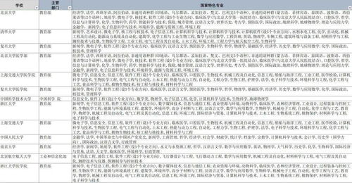 农药的神秘面纱：2026《药学目录》中的毒性评估揭秘