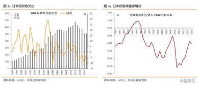 鲁花8号产量如何？需了解其种植背景和定义