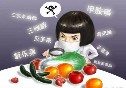 一、 农药残留限量标准的由来