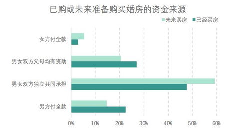 成分大揭秘：你不知道的秘密