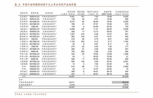 上海新品小青菜耐高温，高温承受力达37℃以上