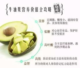 沈阳网购墨西哥牛油果却误贴智利标签