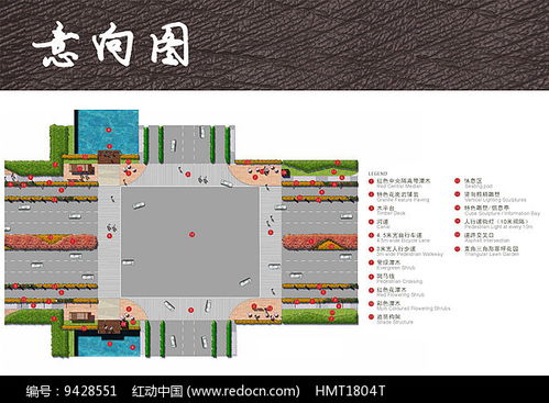 第一步：了解灌木的种类和分布