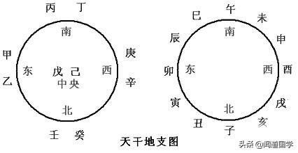 水循环原理：农业灌溉高效之道