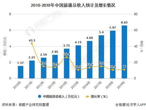 2026年中国饲料行业规模下饲料产量数据分析中，哪些因素对全国饲料产量增长贡献最大？