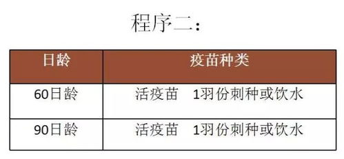 集约化养殖疾病特点及防控策略