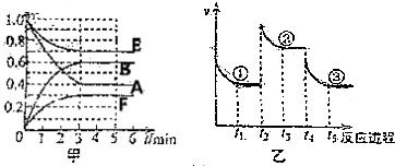 代森锰锌制备工艺中，锰锌原料的配比和反应温度对最终产品品质有何影响？