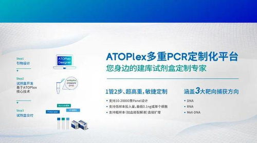 百菌清检测标准， 样品前处理那些事儿
