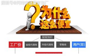 再说说 听听用过的人怎么说