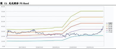 不同品牌除草剂价格揭秘