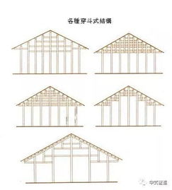 穿斗式建筑的优势揭秘