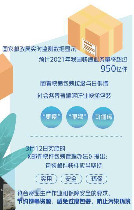 价格监测小贴士