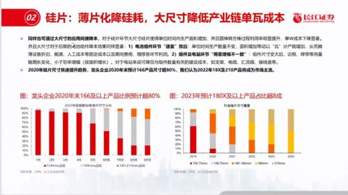 规模化猪场降本核心：技术革新