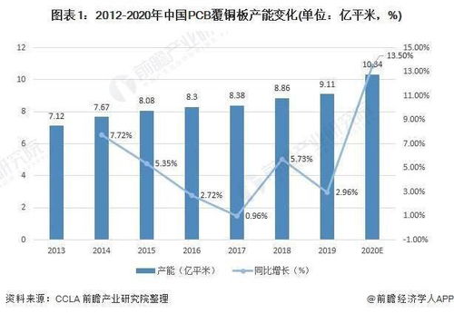 2026饲料展中，全球牲畜饲料下游市场发展趋势分析，有哪些新兴领域值得关注？