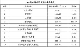 种蛋孵化死亡率成因剖析