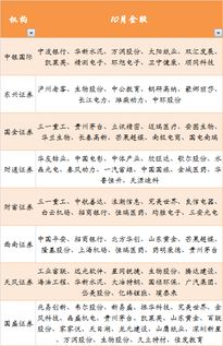 2026年饲料添加新手必看清单，有哪些注意事项可以避免踩坑？