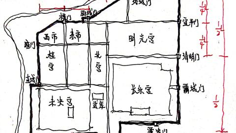 工具彳艮重要，就像画画要画笔