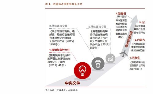 大北农猪饲料在中国排名如何？价格表上显示的猪料性价比高吗？