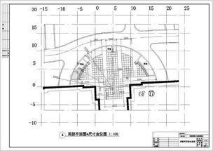 景观比例尺：那点事儿
